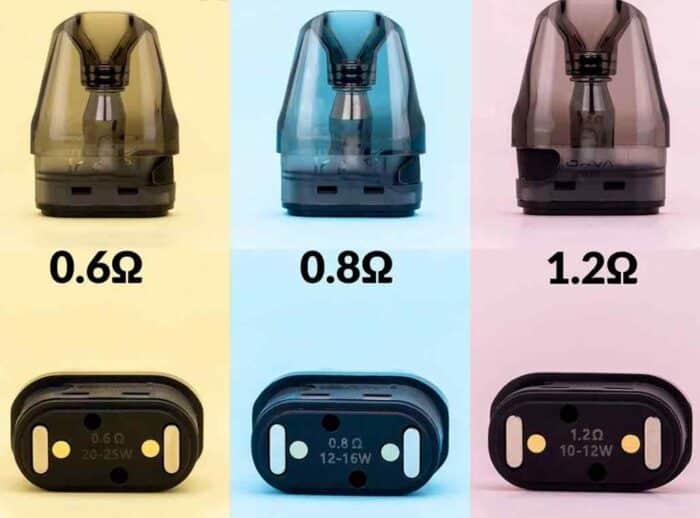 OXVA Xlim V3 Pods in UAE From Disposable Store AE - OXVA Xlim Pods Shop Dubai - Xlim V3 Replacement Pods Dubai - vape Shop near me