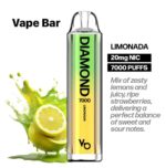Vapes Bars Diamond 2% Nicotine 7000 Puffs in Dubai, UAE - Image 13