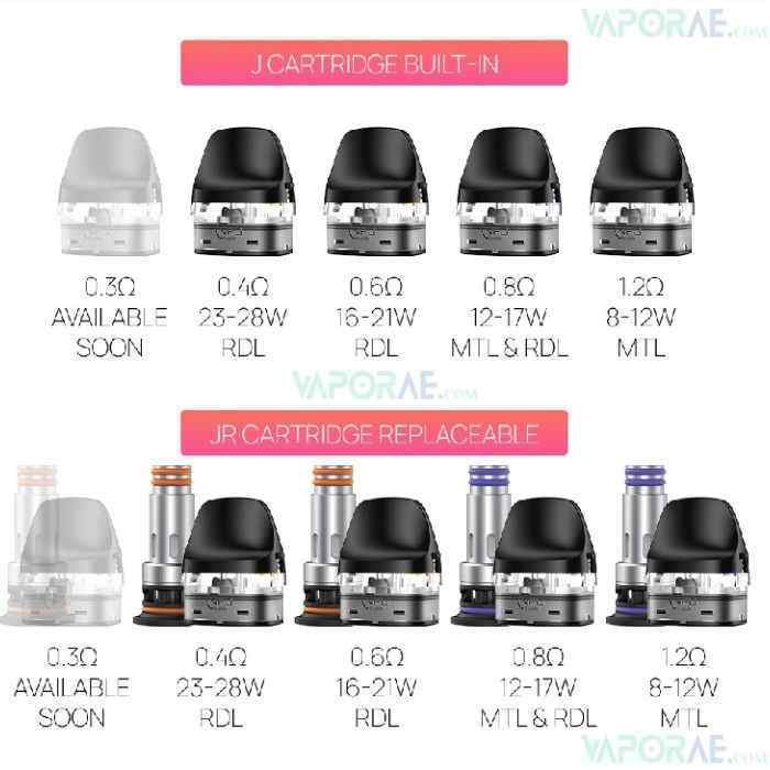 GEEKVAPE J Series Replacement Coils in UAE